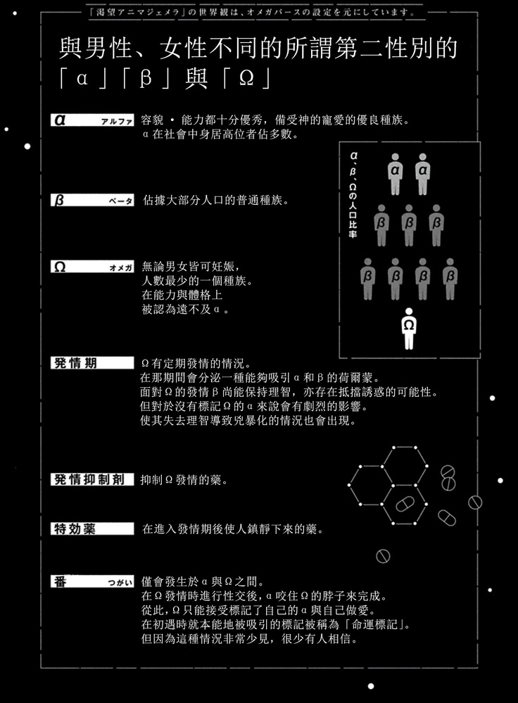 Katsubou Anima Gemella | 渴望灵魂之侣 Ch. 1
