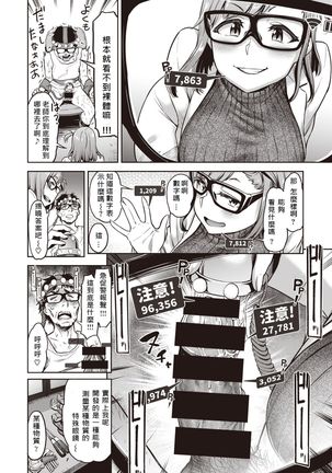 Chuudoku!? Sex-scouter Page #7