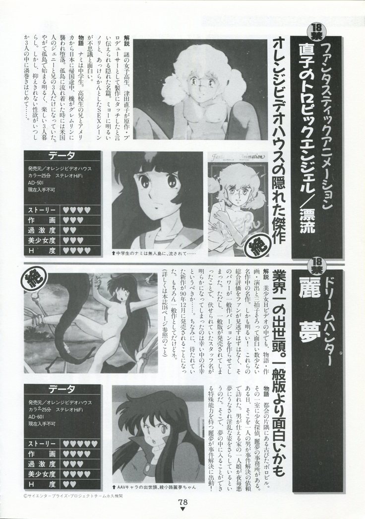Bishoujo Anime Daizenshuu - Adult Animation Video Catalog 1991