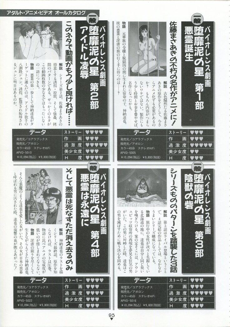 Bishoujo Anime Daizenshuu - Adult Animation Video Catalog 1991