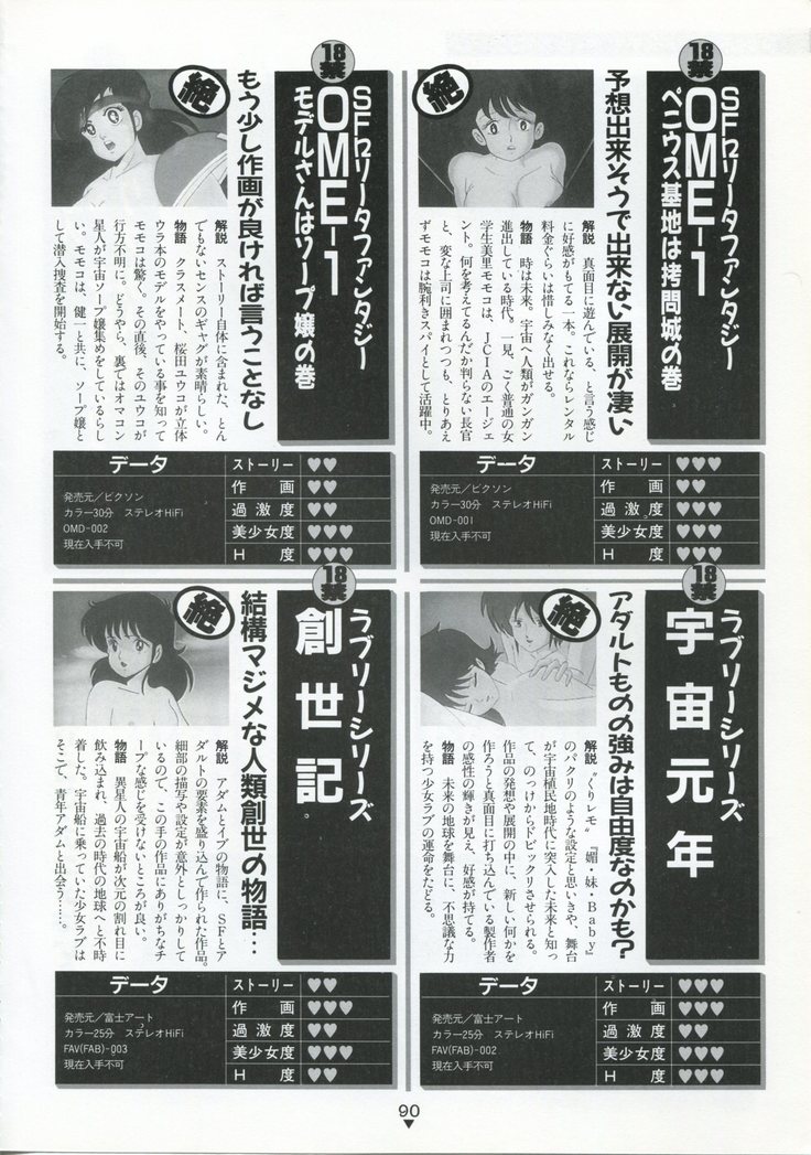 Bishoujo Anime Daizenshuu - Adult Animation Video Catalog 1991