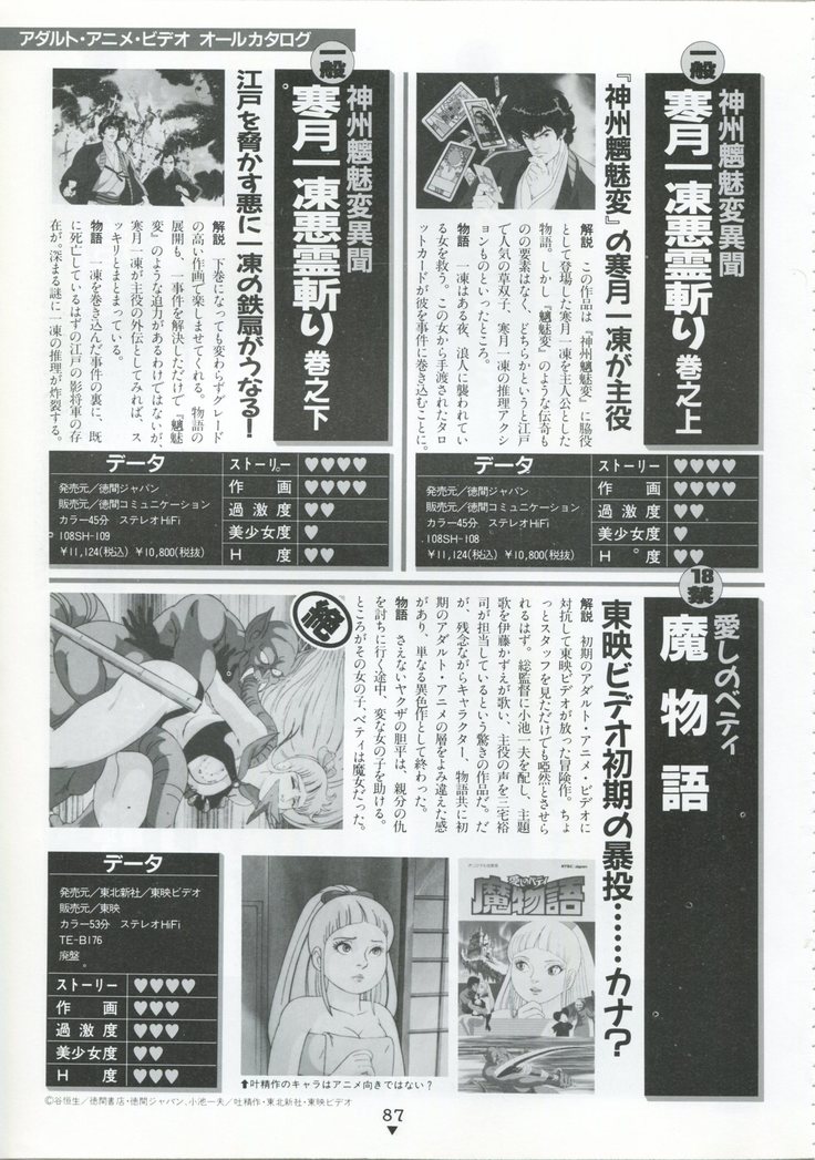 Bishoujo Anime Daizenshuu - Adult Animation Video Catalog 1991