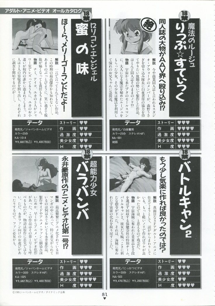 Bishoujo Anime Daizenshuu - Adult Animation Video Catalog 1991