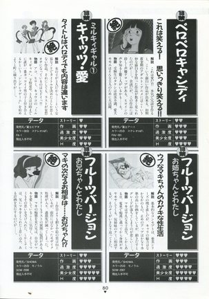 Bishoujo Anime Daizenshuu - Adult Animation Video Catalog 1991 - Page 76