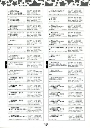 Bishoujo Anime Daizenshuu - Adult Animation Video Catalog 1991 Page #128