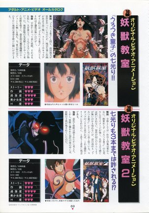 Bishoujo Anime Daizenshuu - Adult Animation Video Catalog 1991 Page #65