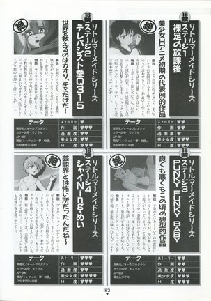 Bishoujo Anime Daizenshuu - Adult Animation Video Catalog 1991 - Page 78