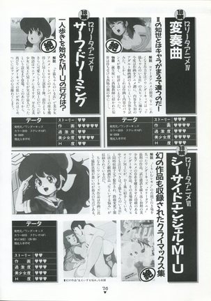 Bishoujo Anime Daizenshuu - Adult Animation Video Catalog 1991 Page #72