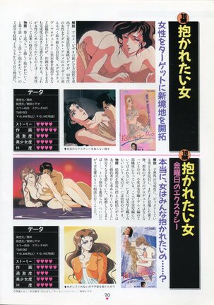 Bishoujo Anime Daizenshuu - Adult Animation Video Catalog 1991 - Page 66