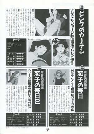 Bishoujo Anime Daizenshuu - Adult Animation Video Catalog 1991 Page #80