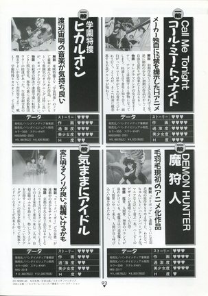 Bishoujo Anime Daizenshuu - Adult Animation Video Catalog 1991 Page #88