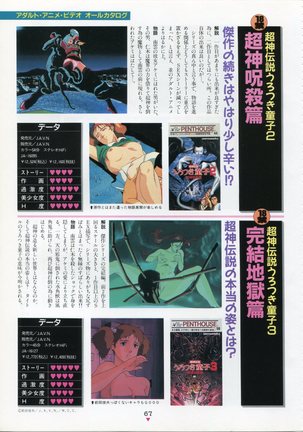 Bishoujo Anime Daizenshuu - Adult Animation Video Catalog 1991 Page #63