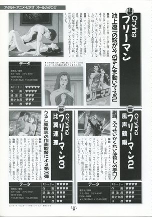 Bishoujo Anime Daizenshuu - Adult Animation Video Catalog 1991 Page #97