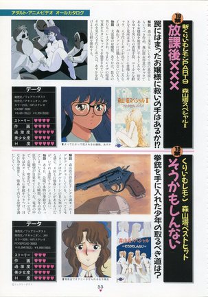 Bishoujo Anime Daizenshuu - Adult Animation Video Catalog 1991 Page #49