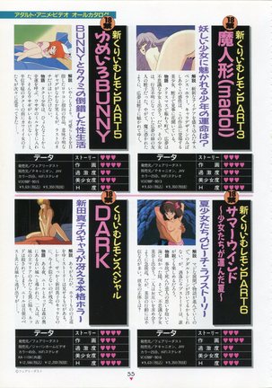 Bishoujo Anime Daizenshuu - Adult Animation Video Catalog 1991 Page #51
