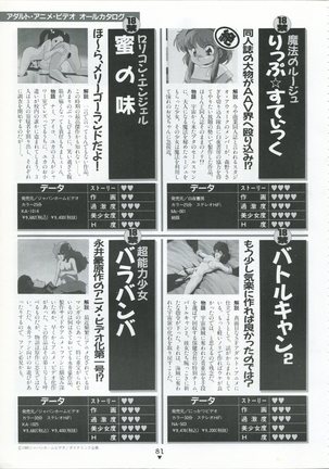 Bishoujo Anime Daizenshuu - Adult Animation Video Catalog 1991 Page #77