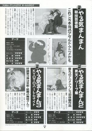 Bishoujo Anime Daizenshuu - Adult Animation Video Catalog 1991 Page #95