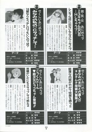 Bishoujo Anime Daizenshuu - Adult Animation Video Catalog 1991 Page #84