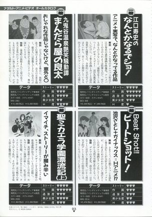 Bishoujo Anime Daizenshuu - Adult Animation Video Catalog 1991 Page #89