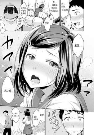 Shishunki Sex Ch. 1 - Page 15