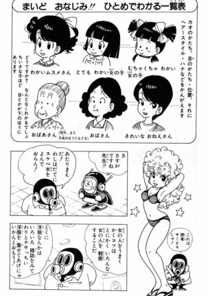 Akira Toriyama's HETAPPI Manga laboratory Page #21