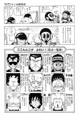 Akira Toriyama's HETAPPI Manga laboratory Page #16