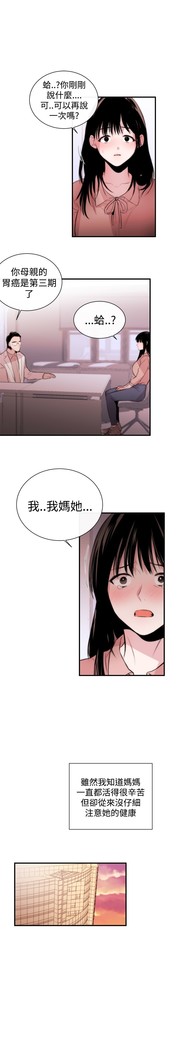 Female Disciple 女助教 Ch.1~7 中文