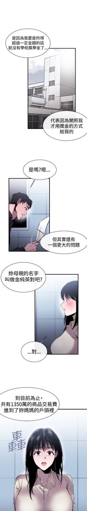 Female Disciple 女助教 Ch.1~7 中文