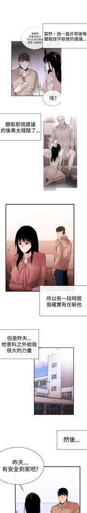 Female Disciple 女助教 Ch.1~7 中文