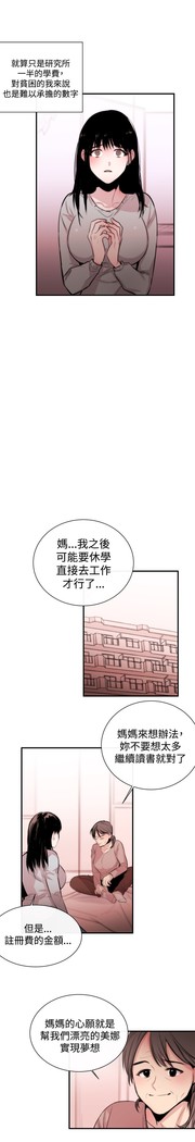 Female Disciple 女助教 Ch.1~7 中文