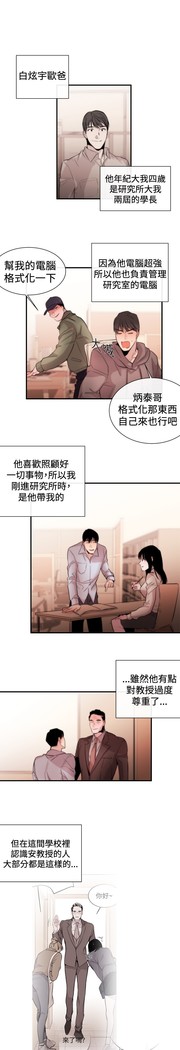 Female Disciple 女助教 Ch.1~7 中文