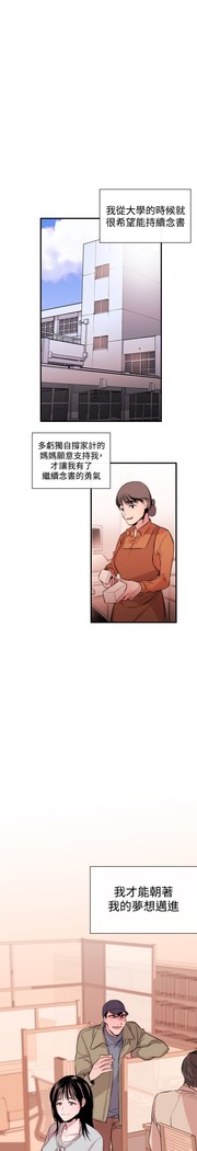 Female Disciple 女助教 Ch.1~7 中文