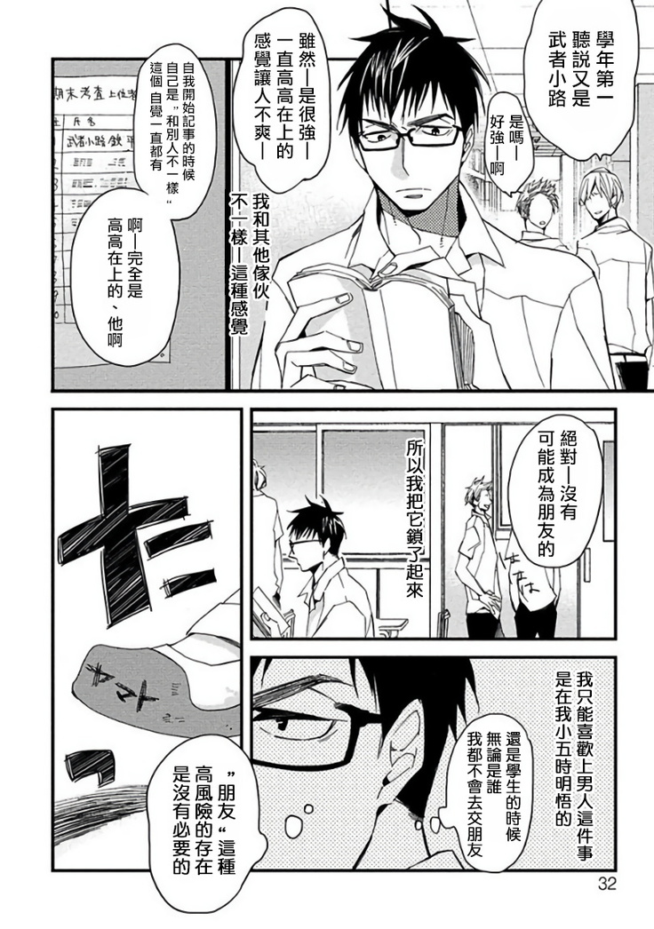 Mind Invader | 虚拟性爱体验 Ch. 1-2