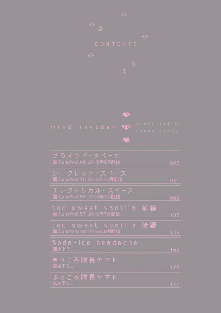 Mind Invader | 虚拟性爱体验 Ch. 1-2