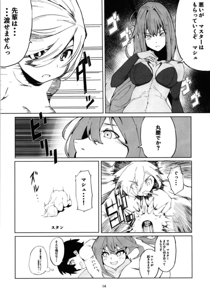 マシュとスカサハはマスターの魔力を搾り取るようです。