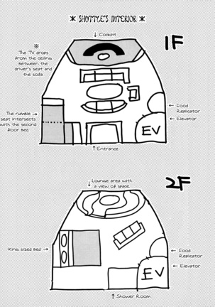 Uchuu Daisakusen | Space Tactics Page #92