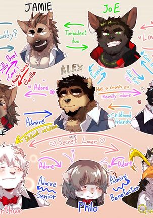 Passionate Affection - Page 254
