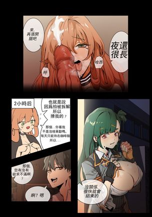 Trick Page #22