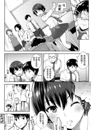Kodomo Janaishi! | I'm Not a Little Kid! Page #20