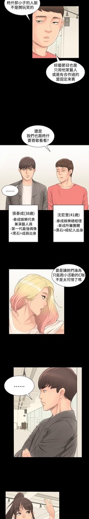 制作人 Ch.1中文