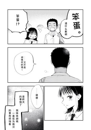Imouto o Chikan kara Mamoritakatta no ni, Jibun ga Chikan sarechatta Onii-chan no Hanashi. Page #5