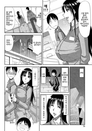 Hannari Otona Kyouiku - Mother's Sex Lesson | 아리따운 성교육 Page #73