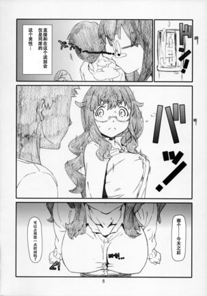 Kono Bijutsubu Komon ni wa Mondai ga Aru! - Page 8
