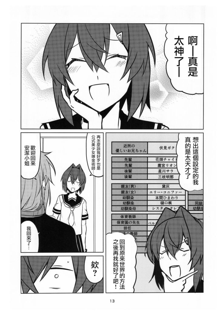 Ange-ka Keizu - Ange's family tree
