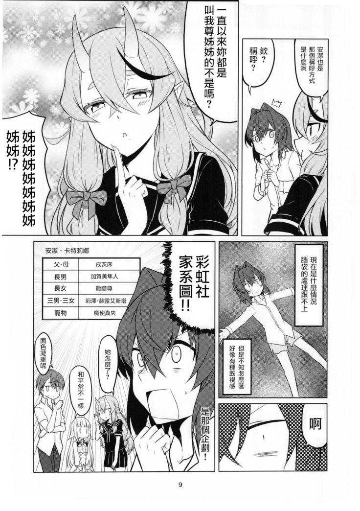 Ange-ka Keizu - Ange's family tree