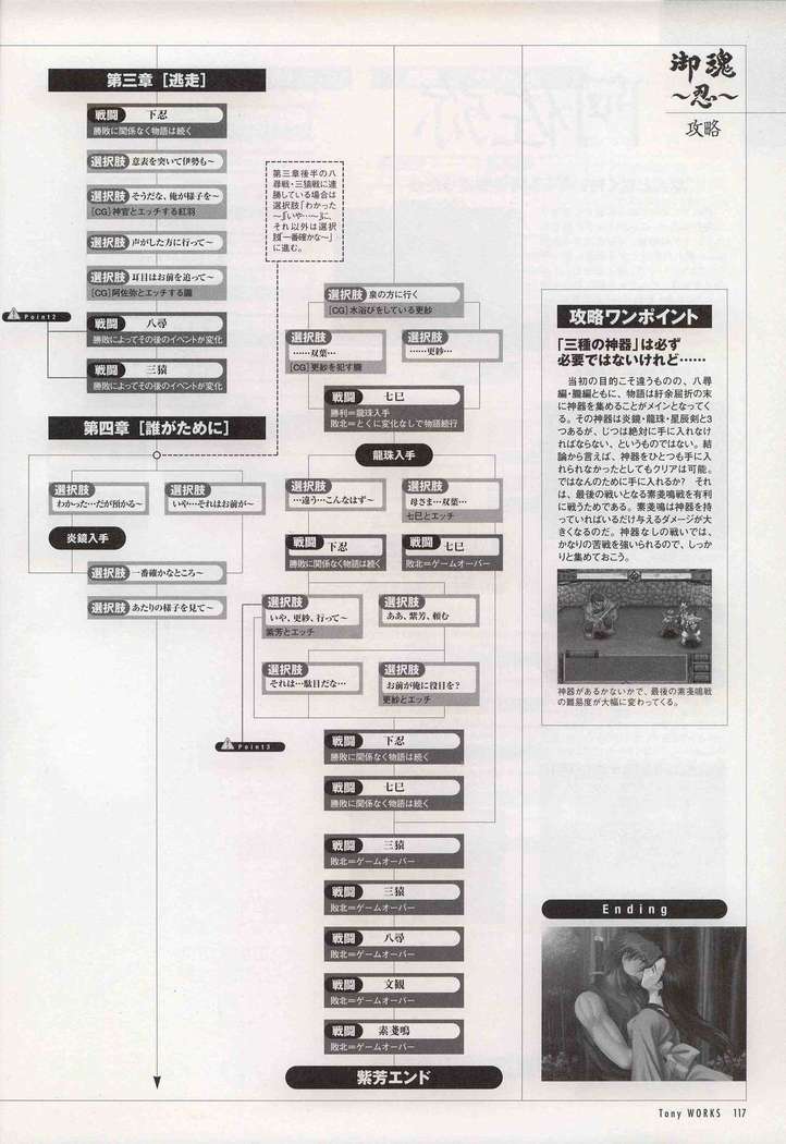 御魂～忍～×ARCANA～光と闇のエクスタシス～二作品原画