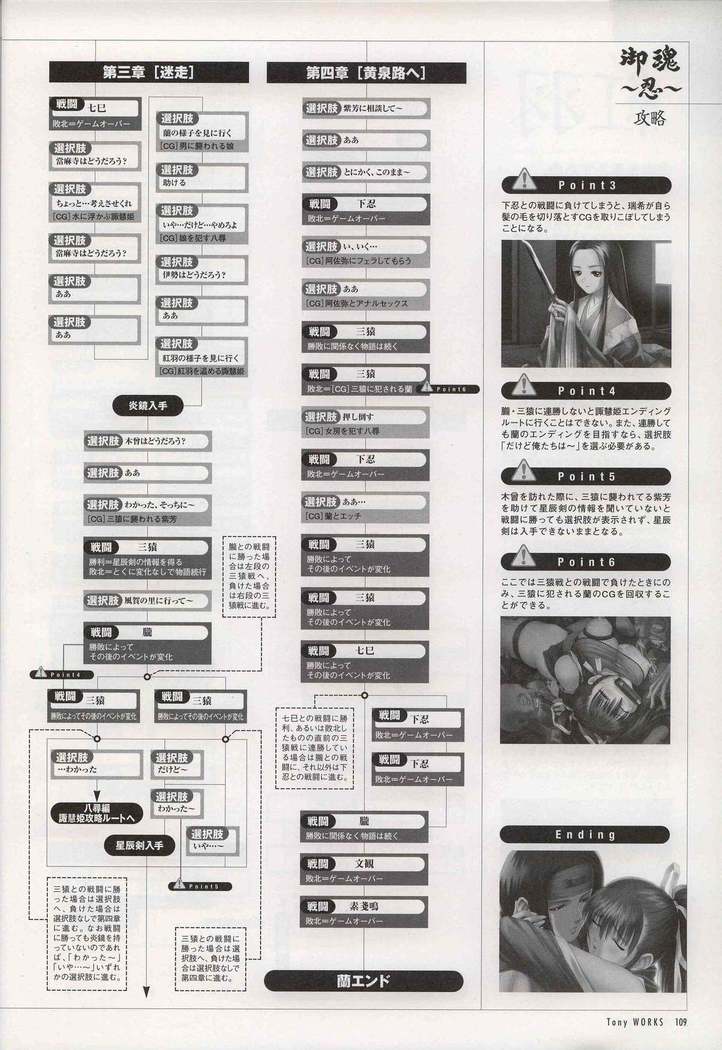 御魂～忍～×ARCANA～光と闇のエクスタシス～二作品原画