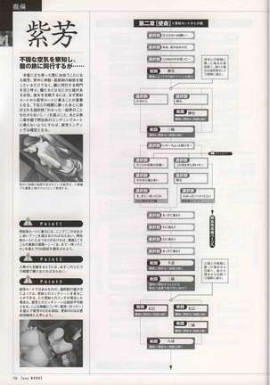 御魂～忍～×ARCANA～光と闇のエクスタシス～二作品原画 - Page 121