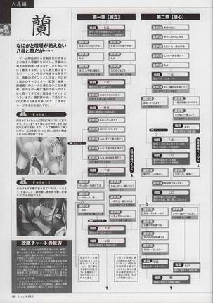 御魂～忍～×ARCANA～光と闇のエクスタシス～二作品原画 Page #113