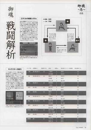 御魂～忍～×ARCANA～光と闇のエクスタシス～二作品原画 - Page 126